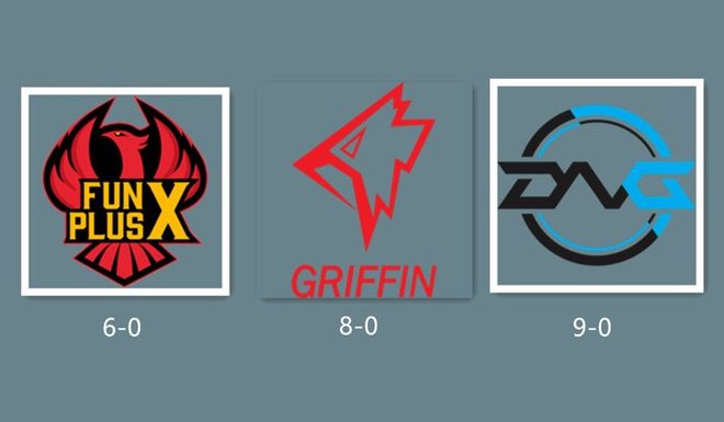 开云体育在线-DFM碾压FPX，Upset高光表现