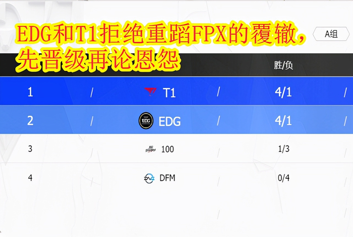 DFM碾压FPX，Upset高光表现