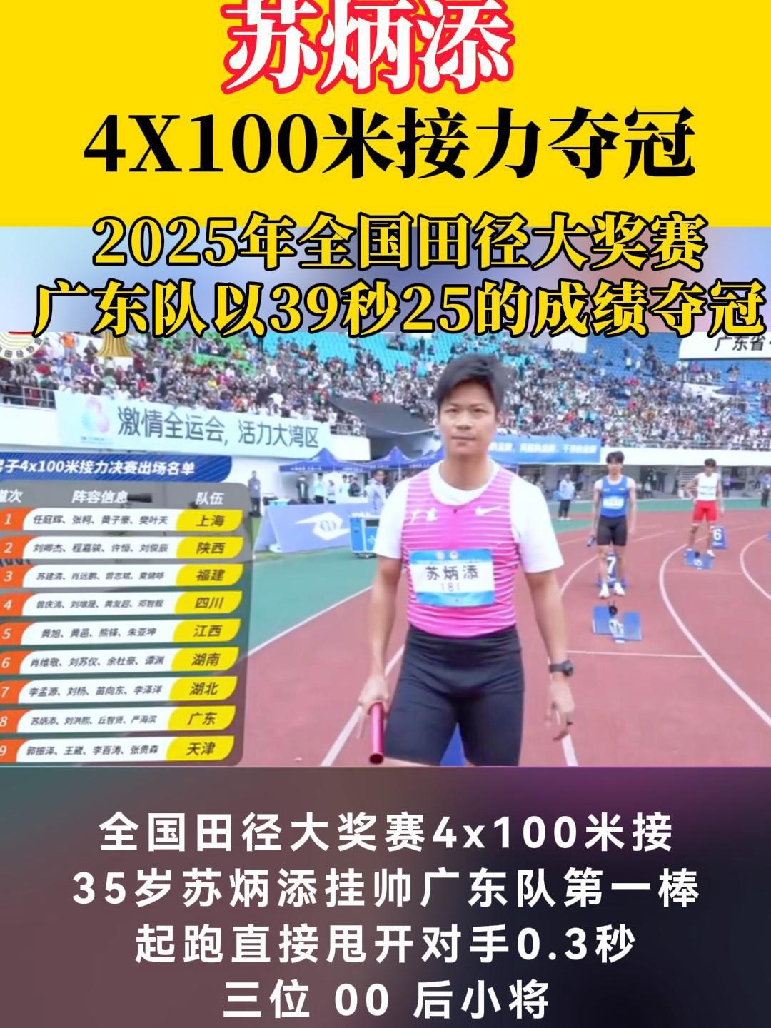 田径选手发挥出色，荣膺最佳MVP的简单介绍